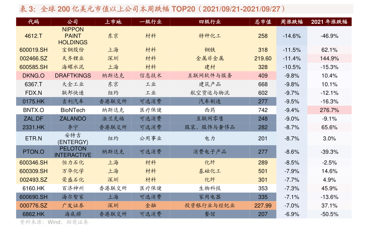 從新農(nóng)開發(fā)(600359)股吧熱議，看其皮革制品銷售業(yè)務(wù)的機(jī)遇與挑戰(zhàn)